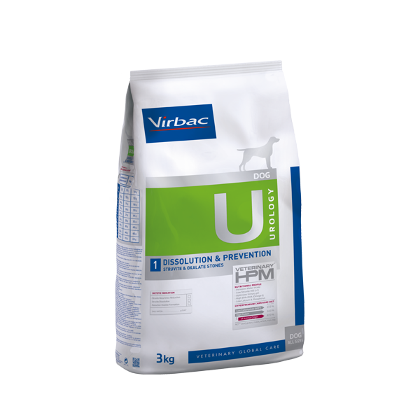 virbac urology virbac urology
